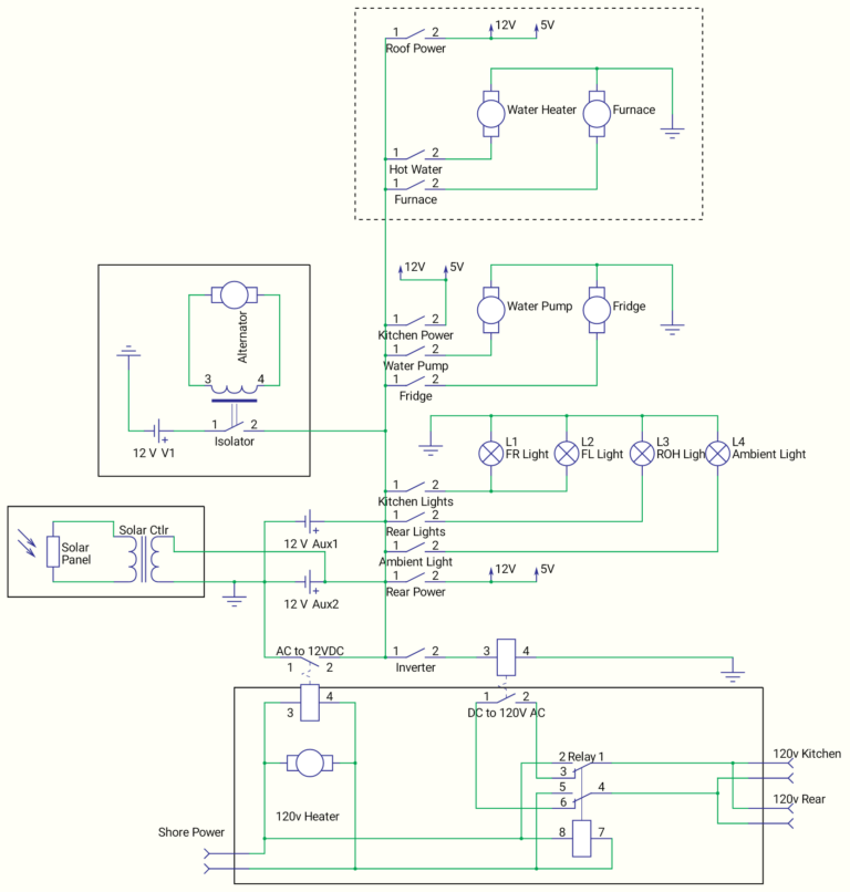 My Gear List | GotMountains